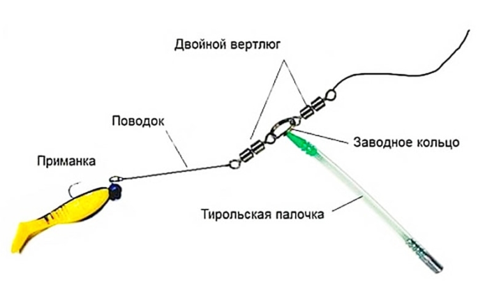 Отводной поводок схема